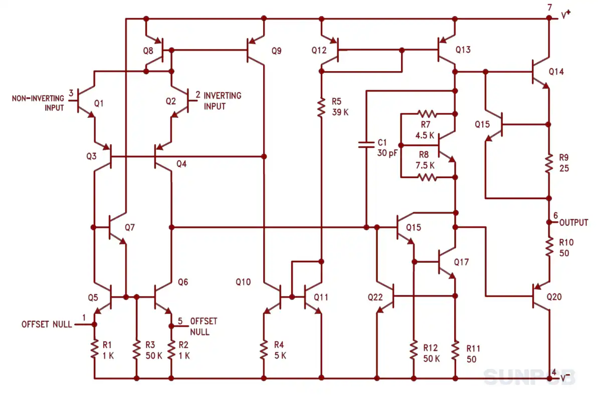 LM741CN Functional Block Diagram