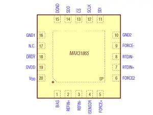 MAX31865 Pinout Diagram and Pin Configuration Guide