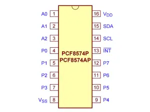 PCF8574P Pinout Diagram and Pin Configuration