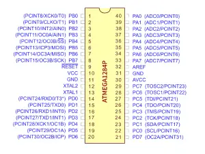 ATMEGA1284P Pinout Diagram and Pin Configuration