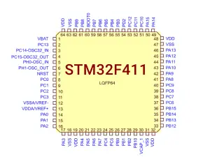 STM32F411 Pinout and Pin Configuration Guide