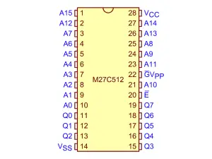 27C512 Pinout Diagram and Pin Configuration