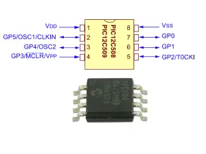 PIC12C508 Pinout Diagram and Pin Configuration